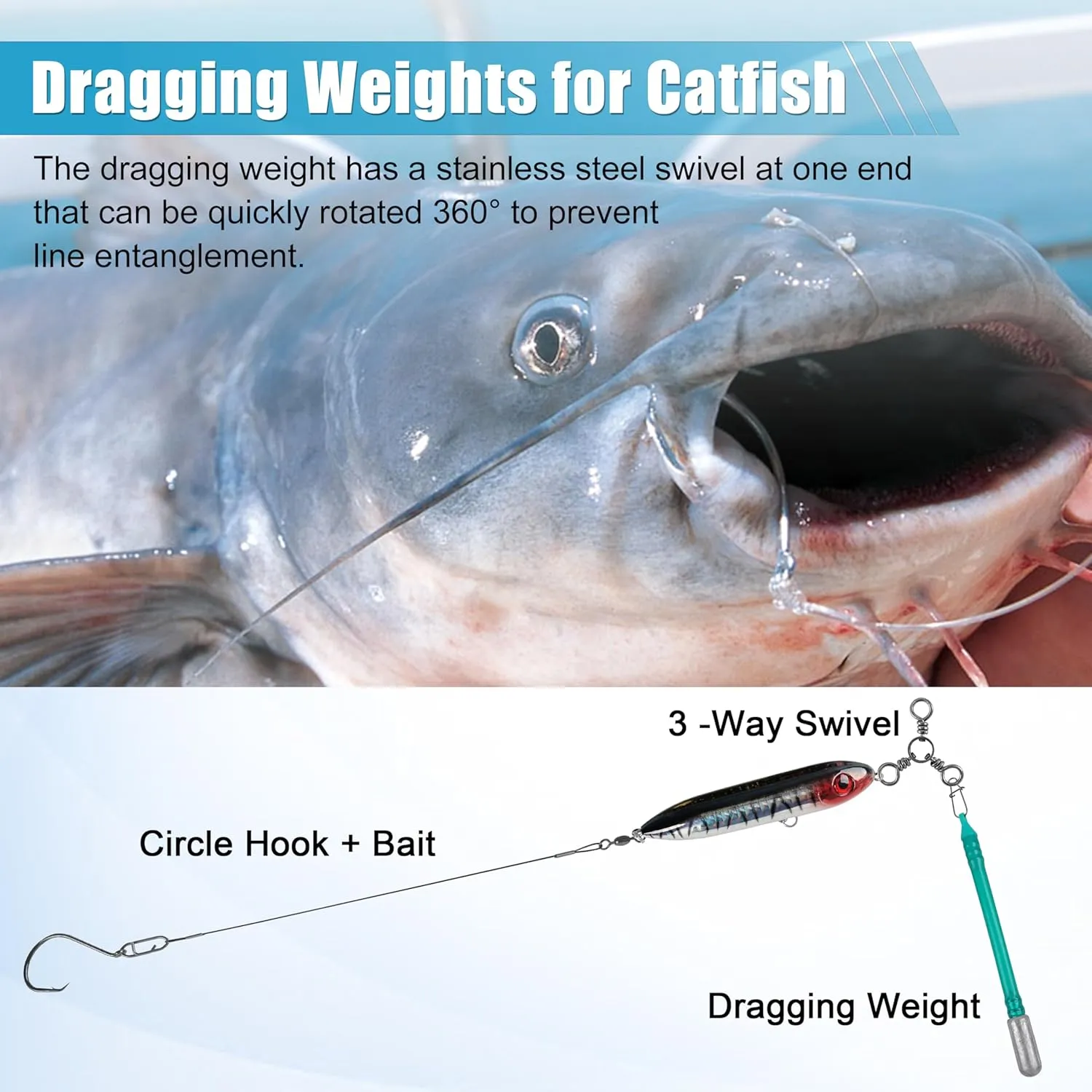 Dragging Weights for Catfish, 4pcs Drag Weight Catfishing No Snag Sinker Dragging Drift Weight for Bottom Bouncing, Trolling, Drifting, Snagless Catfish Sinker Weight